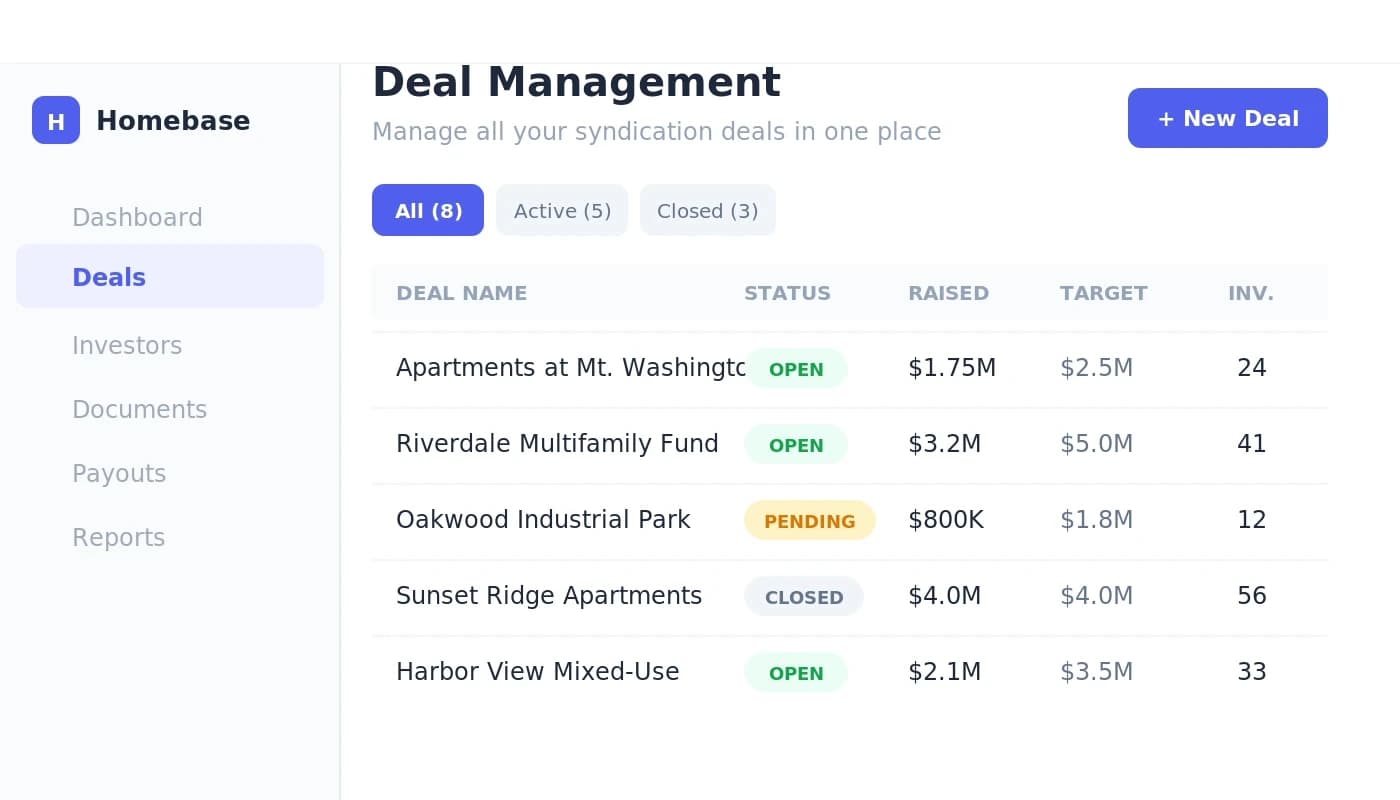 ACH distribution scheduling and cap table management in Homebase platform