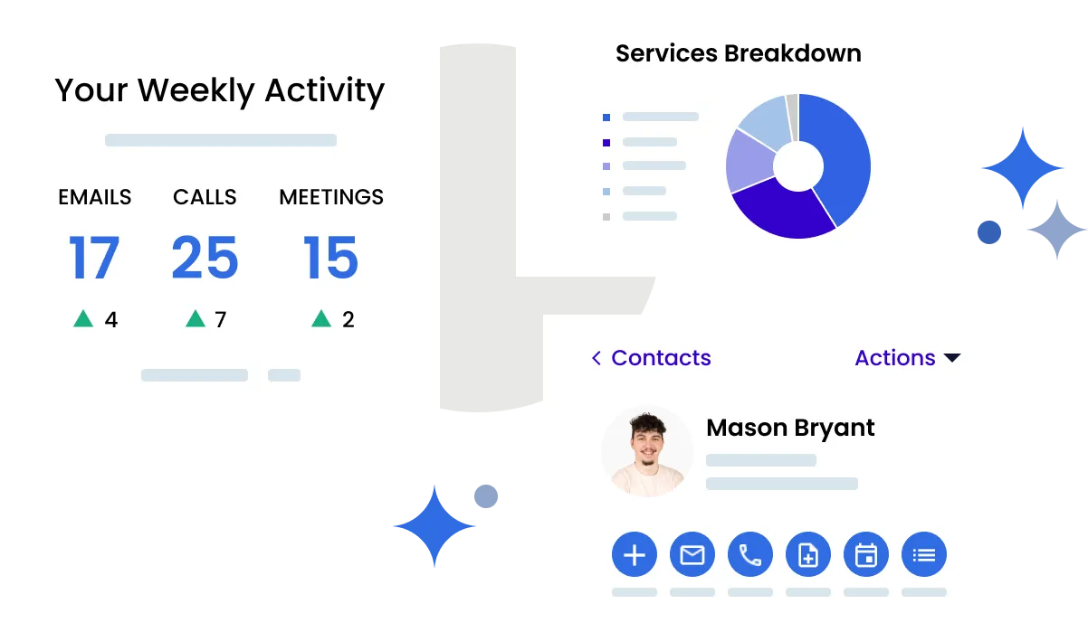 2026 Guide to Managing Multi Family Properties