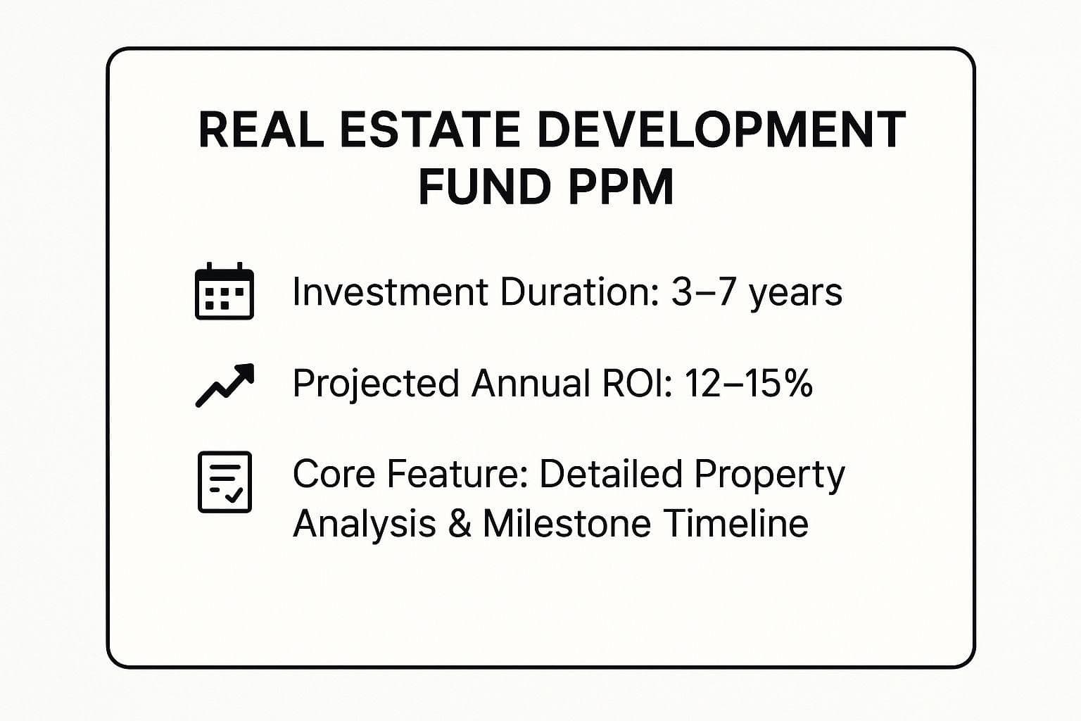 Infographic showing key data about Real Estate Development Fund PPM