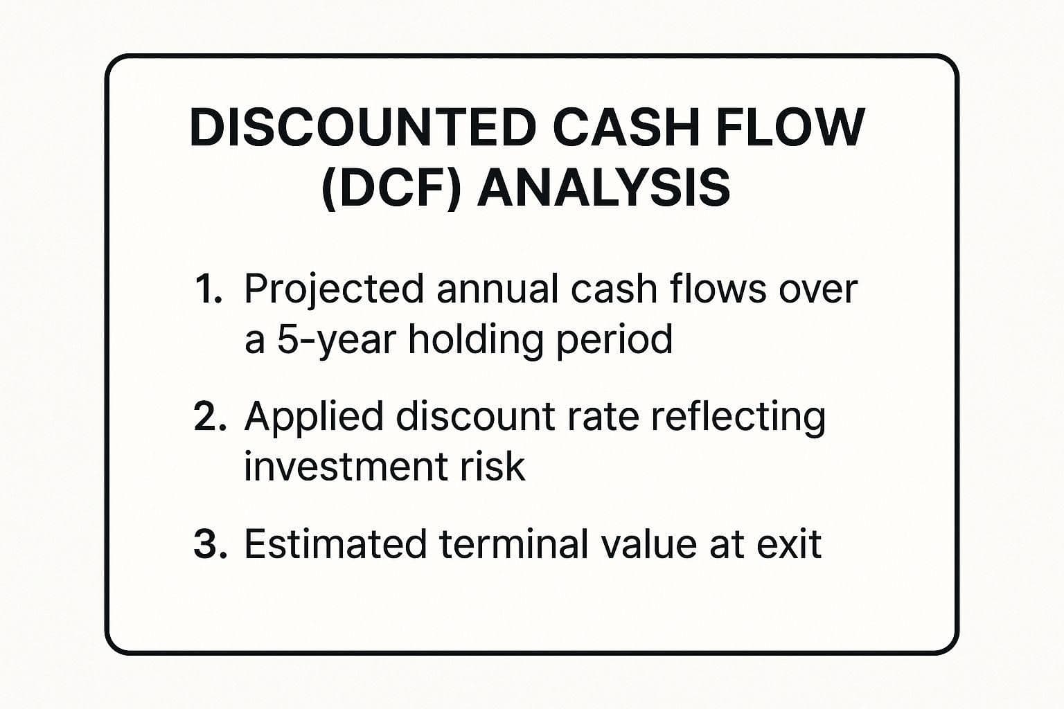 Infographic showing key data about Discounted Cash Flow (DCF) Analysis